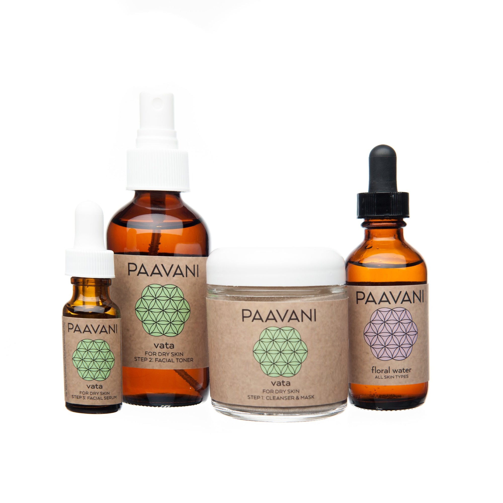 Vata Skincare Ritual | Ayurvedic Facial for Dry, Delicate Skin Sky Blue Pontus