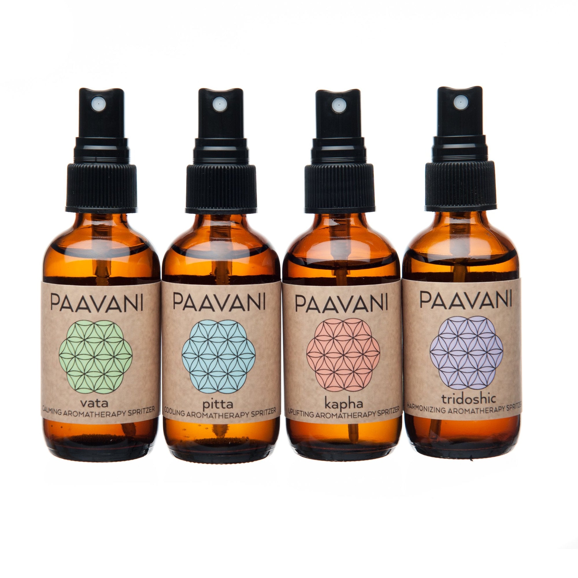 The Aromatherapy Ritual Kit Sky Blue Pontus