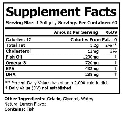 Pure Omega-3 Erin Chaos