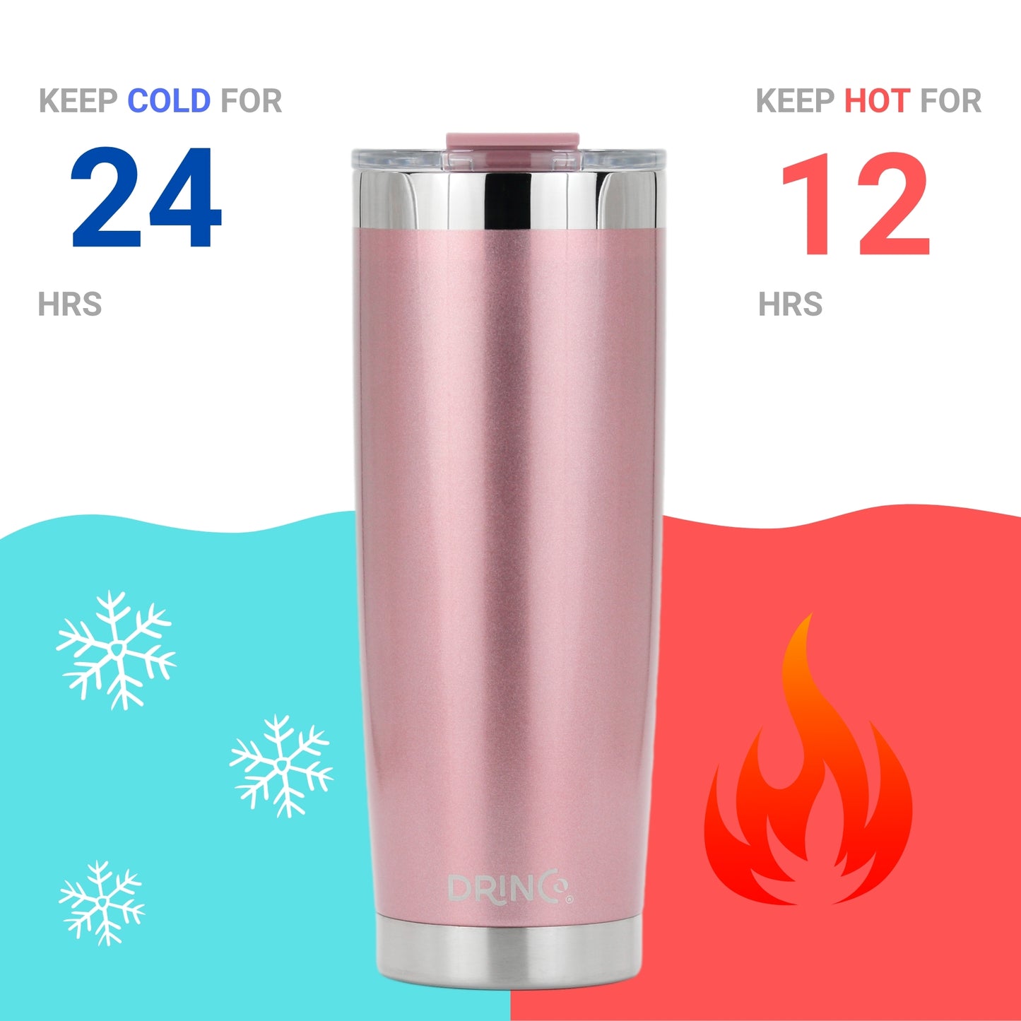 Sleek rose gold DRINCO® 20oz insulated tumbler with a spill-proof lid and two straws, showcasing premium stainless steel design.